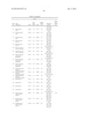 MODIFIED GLUCOSIDASE, BETA, ACID POLYNUCLEOTIDES FOR TREATING PROTEIN     DEFICIENCY diagram and image