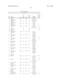 MODIFIED GLUCOSIDASE, BETA, ACID POLYNUCLEOTIDES FOR TREATING PROTEIN     DEFICIENCY diagram and image