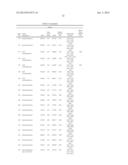 MODIFIED GLUCOSIDASE, BETA, ACID POLYNUCLEOTIDES FOR TREATING PROTEIN     DEFICIENCY diagram and image