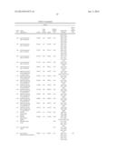 MODIFIED GLUCOSIDASE, BETA, ACID POLYNUCLEOTIDES FOR TREATING PROTEIN     DEFICIENCY diagram and image