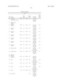 MODIFIED GLUCOSIDASE, BETA, ACID POLYNUCLEOTIDES FOR TREATING PROTEIN     DEFICIENCY diagram and image