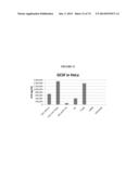 MODIFIED GLUCOSIDASE, BETA, ACID POLYNUCLEOTIDES FOR TREATING PROTEIN     DEFICIENCY diagram and image