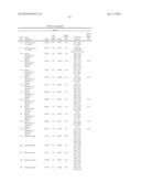 MODIFIED GLUCOSIDASE, BETA, ACID POLYNUCLEOTIDES FOR TREATING PROTEIN     DEFICIENCY diagram and image