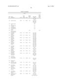 MODIFIED GLUCOSIDASE, BETA, ACID POLYNUCLEOTIDES FOR TREATING PROTEIN     DEFICIENCY diagram and image