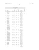 MODIFIED GLUCOSIDASE, BETA, ACID POLYNUCLEOTIDES FOR TREATING PROTEIN     DEFICIENCY diagram and image