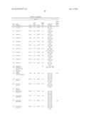 MODIFIED GLUCOSIDASE, BETA, ACID POLYNUCLEOTIDES FOR TREATING PROTEIN     DEFICIENCY diagram and image