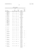 MODIFIED GLUCOSIDASE, BETA, ACID POLYNUCLEOTIDES FOR TREATING PROTEIN     DEFICIENCY diagram and image