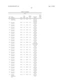 MODIFIED GLUCOSIDASE, BETA, ACID POLYNUCLEOTIDES FOR TREATING PROTEIN     DEFICIENCY diagram and image