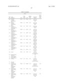 MODIFIED GLUCOSIDASE, BETA, ACID POLYNUCLEOTIDES FOR TREATING PROTEIN     DEFICIENCY diagram and image