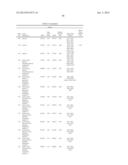 MODIFIED GLUCOSIDASE, BETA, ACID POLYNUCLEOTIDES FOR TREATING PROTEIN     DEFICIENCY diagram and image