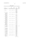 MODIFIED GLUCOSIDASE, BETA, ACID POLYNUCLEOTIDES FOR TREATING PROTEIN     DEFICIENCY diagram and image