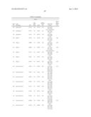 MODIFIED GLUCOSIDASE, BETA, ACID POLYNUCLEOTIDES FOR TREATING PROTEIN     DEFICIENCY diagram and image