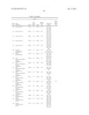 MODIFIED GLUCOSIDASE, BETA, ACID POLYNUCLEOTIDES FOR TREATING PROTEIN     DEFICIENCY diagram and image