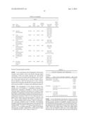 MODIFIED GLUCOSIDASE, BETA, ACID POLYNUCLEOTIDES FOR TREATING PROTEIN     DEFICIENCY diagram and image