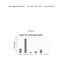 MODIFIED GLUCOSIDASE, BETA, ACID POLYNUCLEOTIDES FOR TREATING PROTEIN     DEFICIENCY diagram and image