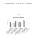 MODIFIED GLUCOSIDASE, BETA, ACID POLYNUCLEOTIDES FOR TREATING PROTEIN     DEFICIENCY diagram and image