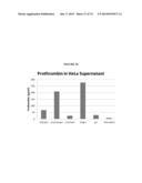 MODIFIED GLUCOSIDASE, BETA, ACID POLYNUCLEOTIDES FOR TREATING PROTEIN     DEFICIENCY diagram and image