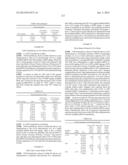 MODIFIED GLUCOSIDASE, BETA, ACID POLYNUCLEOTIDES FOR TREATING PROTEIN     DEFICIENCY diagram and image