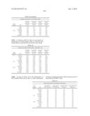 MODIFIED GLUCOSIDASE, BETA, ACID POLYNUCLEOTIDES FOR TREATING PROTEIN     DEFICIENCY diagram and image