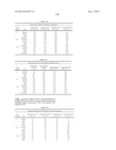 MODIFIED GLUCOSIDASE, BETA, ACID POLYNUCLEOTIDES FOR TREATING PROTEIN     DEFICIENCY diagram and image