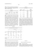 MODIFIED GLUCOSIDASE, BETA, ACID POLYNUCLEOTIDES FOR TREATING PROTEIN     DEFICIENCY diagram and image