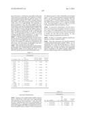 MODIFIED GLUCOSIDASE, BETA, ACID POLYNUCLEOTIDES FOR TREATING PROTEIN     DEFICIENCY diagram and image