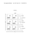 MODIFIED GLUCOSIDASE, BETA, ACID POLYNUCLEOTIDES FOR TREATING PROTEIN     DEFICIENCY diagram and image