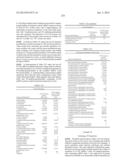 MODIFIED GLUCOSIDASE, BETA, ACID POLYNUCLEOTIDES FOR TREATING PROTEIN     DEFICIENCY diagram and image