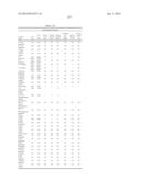 MODIFIED GLUCOSIDASE, BETA, ACID POLYNUCLEOTIDES FOR TREATING PROTEIN     DEFICIENCY diagram and image