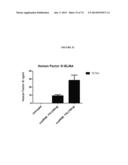 MODIFIED GLUCOSIDASE, BETA, ACID POLYNUCLEOTIDES FOR TREATING PROTEIN     DEFICIENCY diagram and image