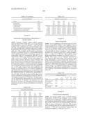 MODIFIED GLUCOSIDASE, BETA, ACID POLYNUCLEOTIDES FOR TREATING PROTEIN     DEFICIENCY diagram and image