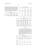 MODIFIED GLUCOSIDASE, BETA, ACID POLYNUCLEOTIDES FOR TREATING PROTEIN     DEFICIENCY diagram and image