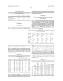 MODIFIED GLUCOSIDASE, BETA, ACID POLYNUCLEOTIDES FOR TREATING PROTEIN     DEFICIENCY diagram and image