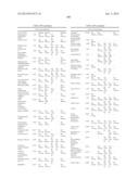 MODIFIED GLUCOSIDASE, BETA, ACID POLYNUCLEOTIDES FOR TREATING PROTEIN     DEFICIENCY diagram and image