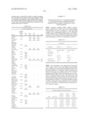 MODIFIED GLUCOSIDASE, BETA, ACID POLYNUCLEOTIDES FOR TREATING PROTEIN     DEFICIENCY diagram and image