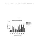 MODIFIED GLUCOSIDASE, BETA, ACID POLYNUCLEOTIDES FOR TREATING PROTEIN     DEFICIENCY diagram and image