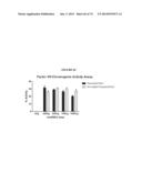 MODIFIED GLUCOSIDASE, BETA, ACID POLYNUCLEOTIDES FOR TREATING PROTEIN     DEFICIENCY diagram and image