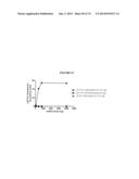 MODIFIED GLUCOSIDASE, BETA, ACID POLYNUCLEOTIDES FOR TREATING PROTEIN     DEFICIENCY diagram and image