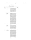 MODIFIED GLUCOSIDASE, BETA, ACID POLYNUCLEOTIDES FOR TREATING PROTEIN     DEFICIENCY diagram and image