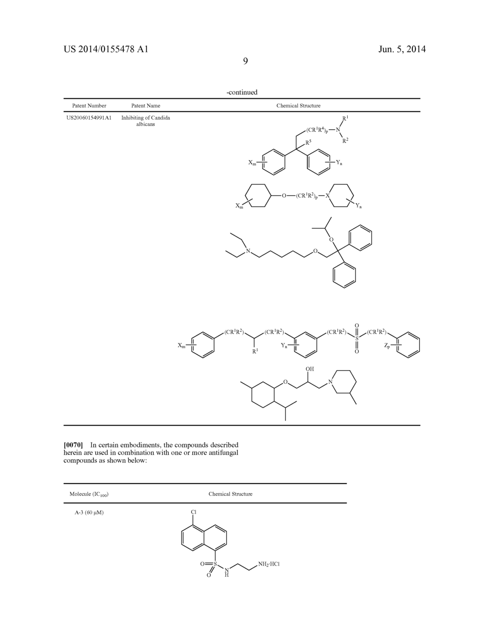 ANTIFUNGAL COMPOUND AND USES THEREOF - diagram, schematic, and image 18