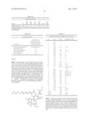 TIGLIEN-3-ONE DERIVATIVES diagram and image