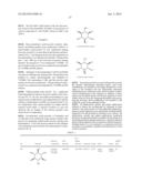 Scyllo-Inositol Derivatives and Their Use in the Treatment of Diseases     Characterized by Abnormal Protein Folding or Aggregation of Amyloid     Formation, Deposition, Accumulation for Persistence diagram and image