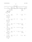 Scyllo-Inositol Derivatives and Their Use in the Treatment of Diseases     Characterized by Abnormal Protein Folding or Aggregation of Amyloid     Formation, Deposition, Accumulation for Persistence diagram and image