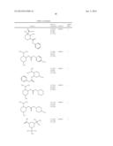 Scyllo-Inositol Derivatives and Their Use in the Treatment of Diseases     Characterized by Abnormal Protein Folding or Aggregation of Amyloid     Formation, Deposition, Accumulation for Persistence diagram and image