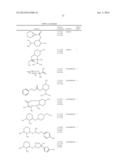 Scyllo-Inositol Derivatives and Their Use in the Treatment of Diseases     Characterized by Abnormal Protein Folding or Aggregation of Amyloid     Formation, Deposition, Accumulation for Persistence diagram and image