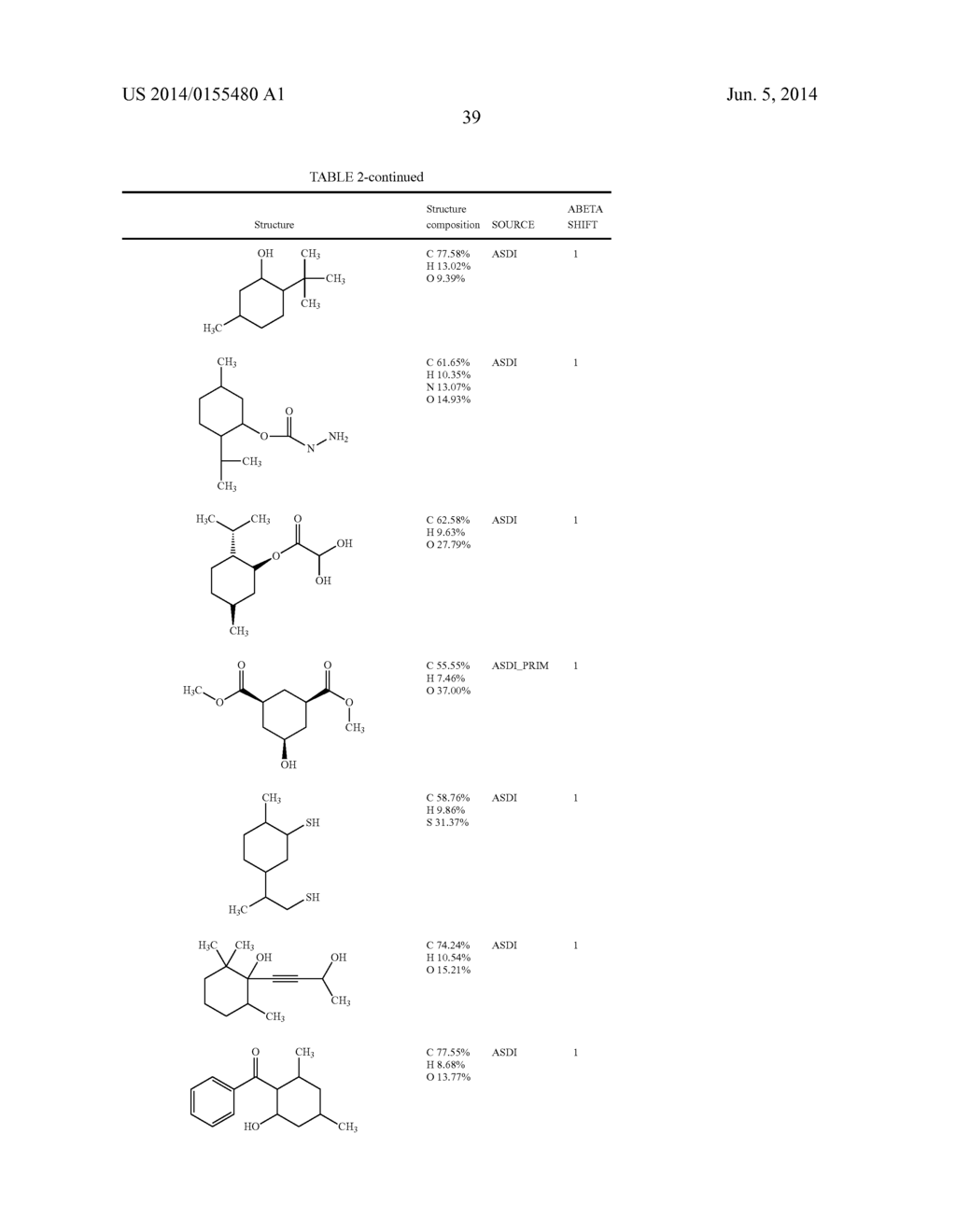 Scyllo-Inositol Derivatives and Their Use in the Treatment of Diseases     Characterized by Abnormal Protein Folding or Aggregation of Amyloid     Formation, Deposition, Accumulation for Persistence - diagram, schematic, and image 43