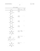 Scyllo-Inositol Derivatives and Their Use in the Treatment of Diseases     Characterized by Abnormal Protein Folding or Aggregation of Amyloid     Formation, Deposition, Accumulation for Persistence diagram and image