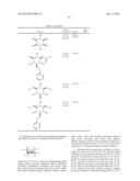 Scyllo-Inositol Derivatives and Their Use in the Treatment of Diseases     Characterized by Abnormal Protein Folding or Aggregation of Amyloid     Formation, Deposition, Accumulation for Persistence diagram and image