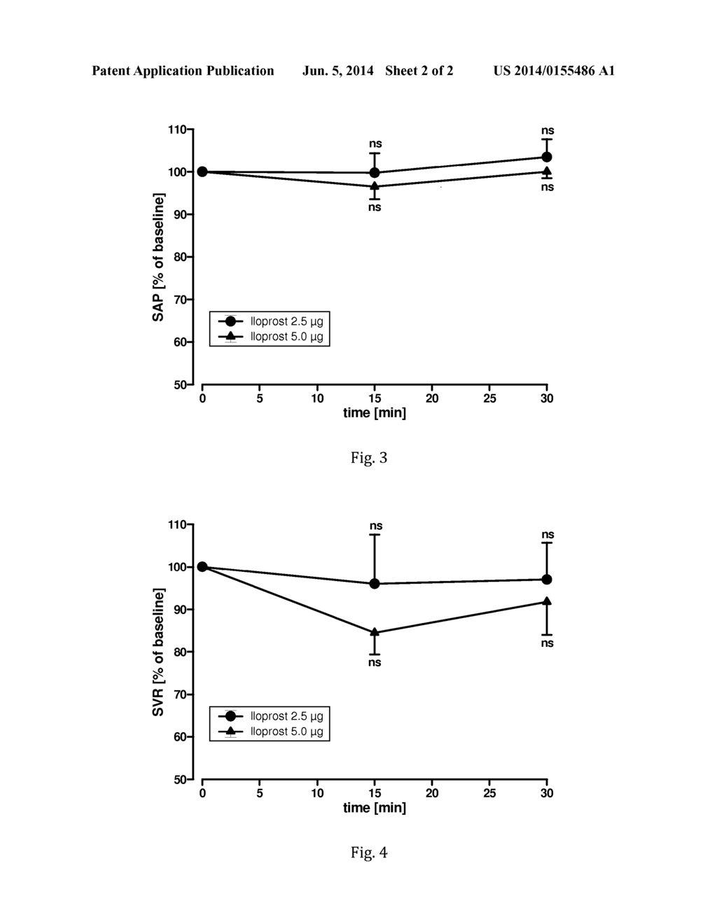 Administration of Iloprost as Aerosol Bolus - diagram, schematic, and image 03