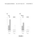 METHOD FOR CORRECTING A LIPID IMBALANCE IN A SUBJECT diagram and image